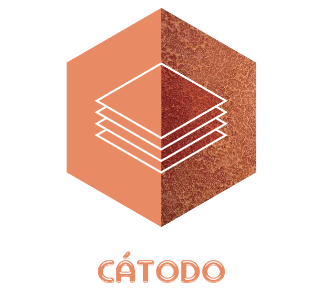 Odoo - Sample 1 for three columns