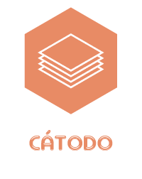 Odoo - Sample 1 for three columns